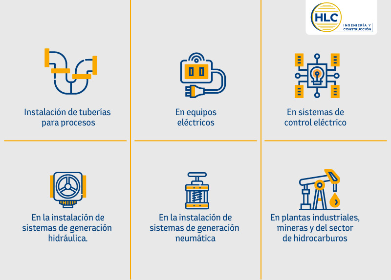 ¿Qué es el montaje electromecánico?