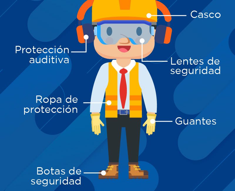 ¿Cuáles son las principales normas de seguridad en minas?